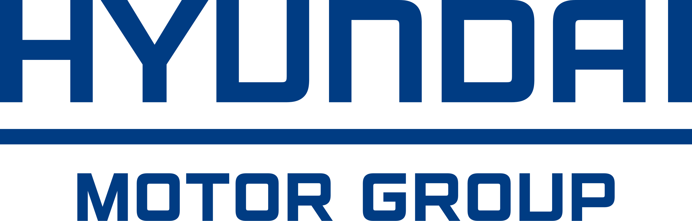 HYUNDAI MOTOR GROUP